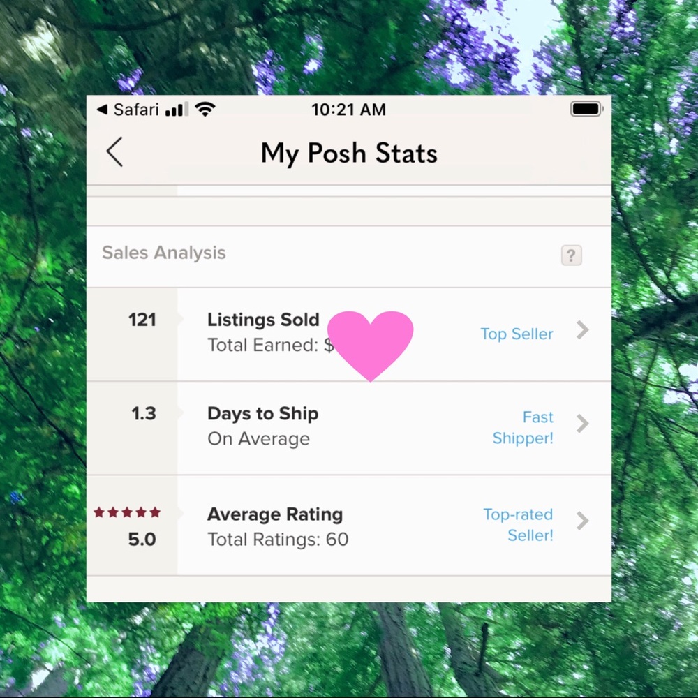 5 star seller 🌟 Top rated & fast shipper